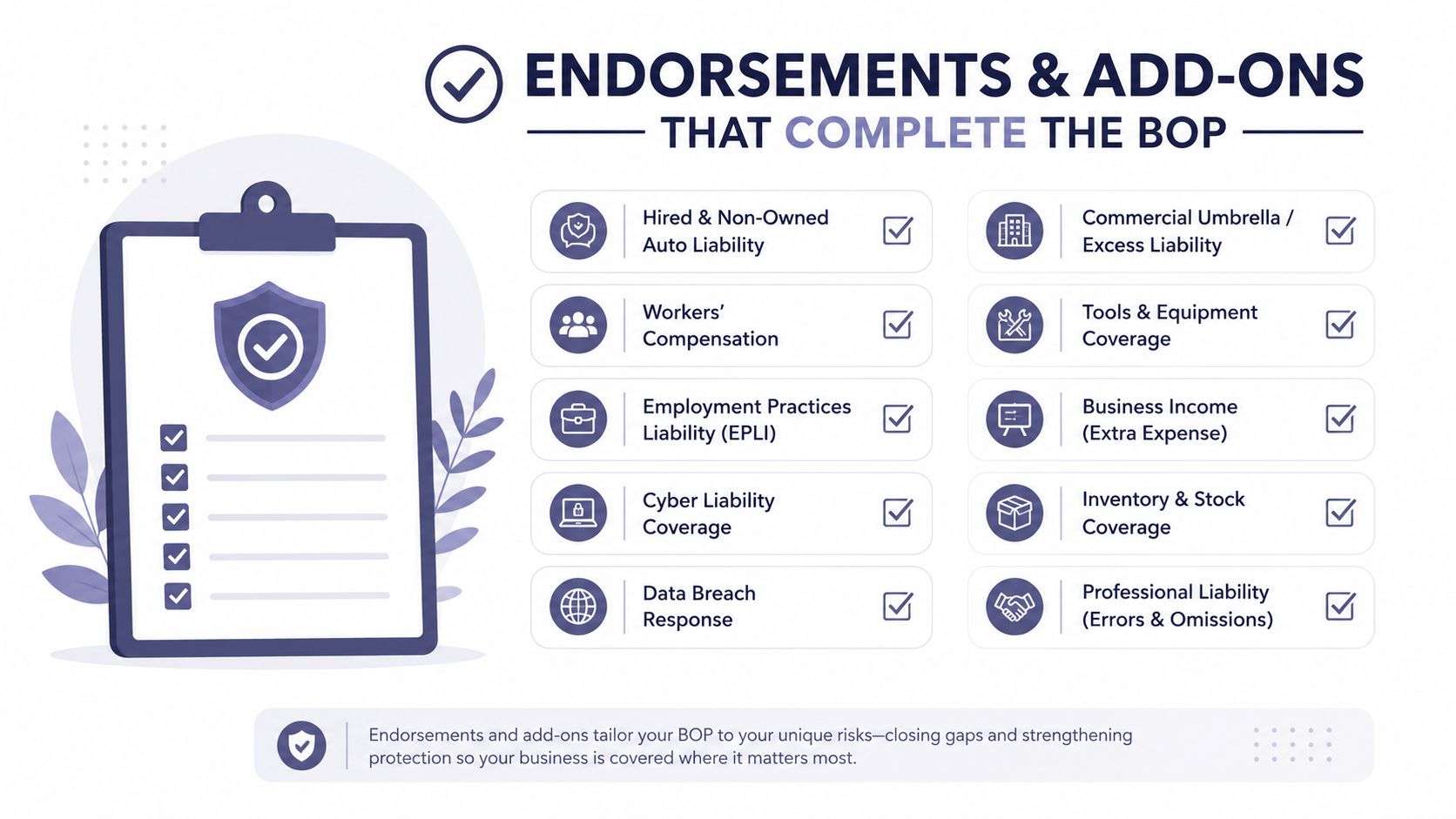 A checklist infographic detailing various business insurance endorsements and add-ons that can enhance a standard BOP policy.