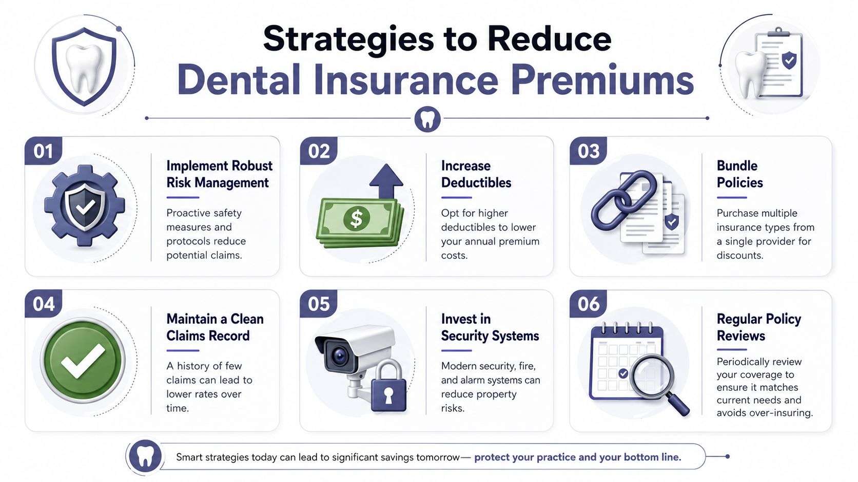 An infographic detailing six effective strategies to reduce business dental insurance premium costs for dental practices.