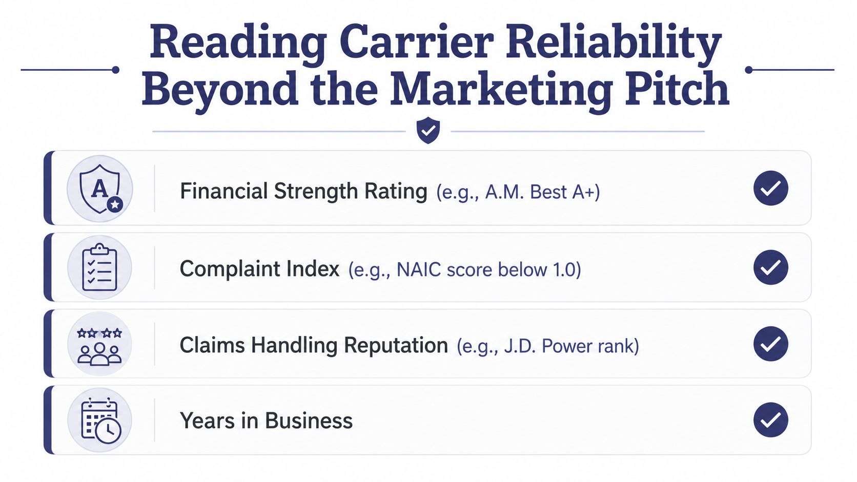 A list graphic illustrating criteria for evaluating insurance carrier reliability, including financial ratings, complaints, reputation, and longevity.