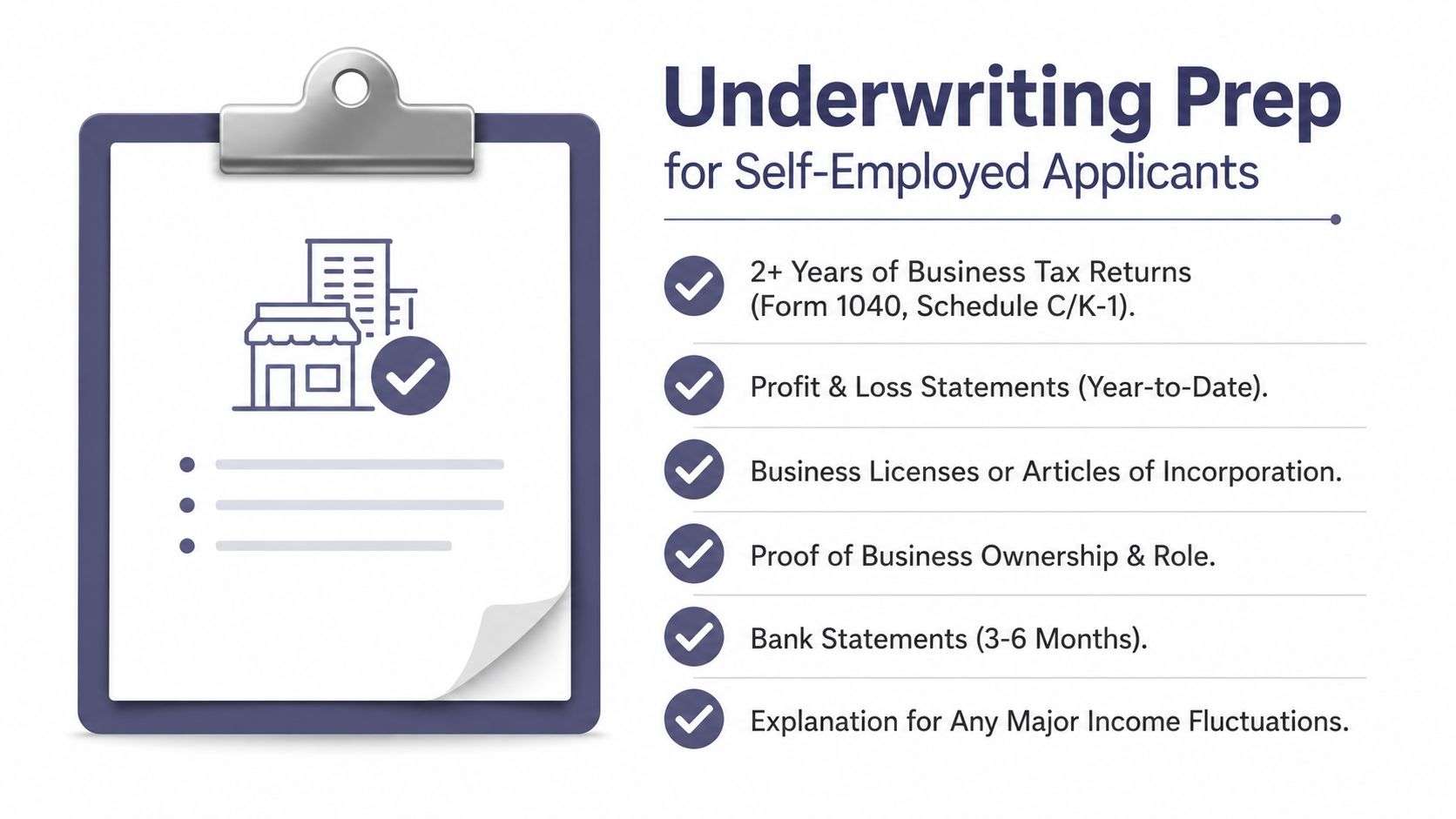 life insurance for self employed underwriting prep Life Insurance for Self Employed: A California Guide Life insurance for self-employed professionals has to account for more than age and a preferred monthly premium. Your income may vary, your business may carry debt, and your tax returns may show less income than your gross revenue suggests. The right approach combines a realistic coverage calculation, organized financial documentation, and guidance from a local independent agency that understands how business owners earn money. A clipboard infographic detailing the required documents for underwriting prep for self-employed loan applicants.