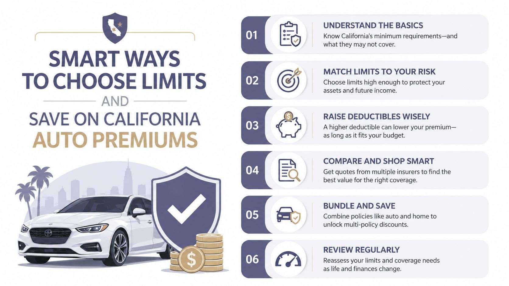 An infographic titled smart ways to choose limits and save on California auto insurance premiums.